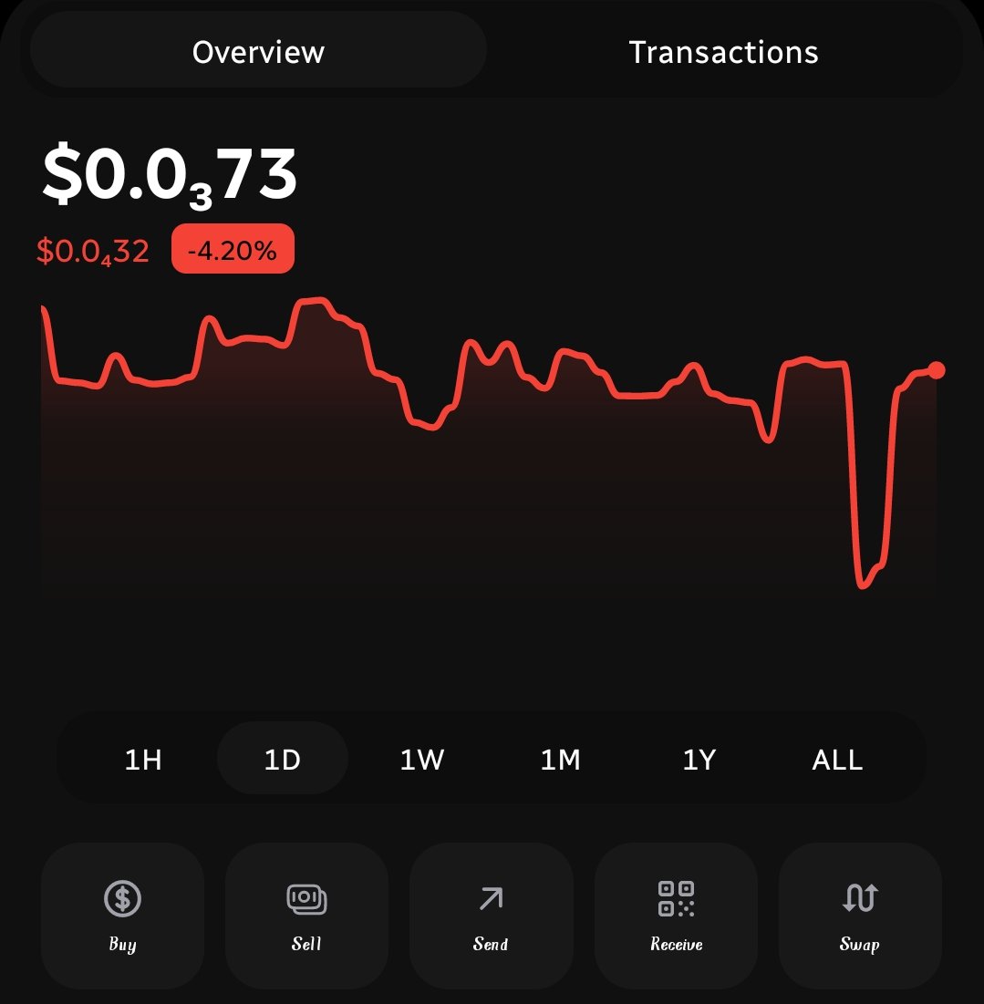 dodolgondol's tweet photo. @Celia_Token its fucking price from afula, from presale 0.2 began to go down, garbage from africa, and they try last milking migration.iam sure they will hide and gone after this. in official and afula account rejected FUD and they block everybody that have fact about this garbage. https://t.co/N9FHbLUaoq