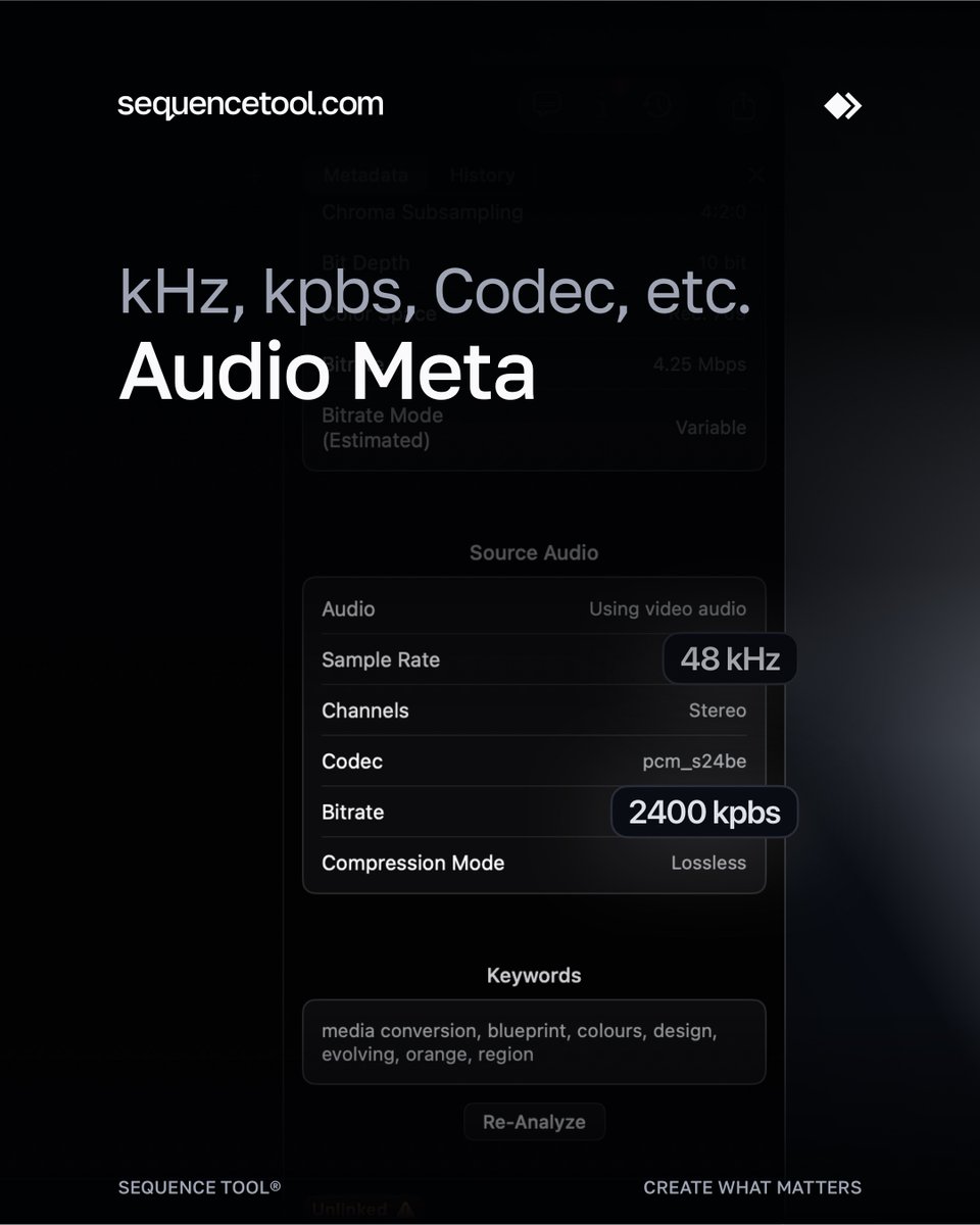 Sequence · Edit Faster tweet media