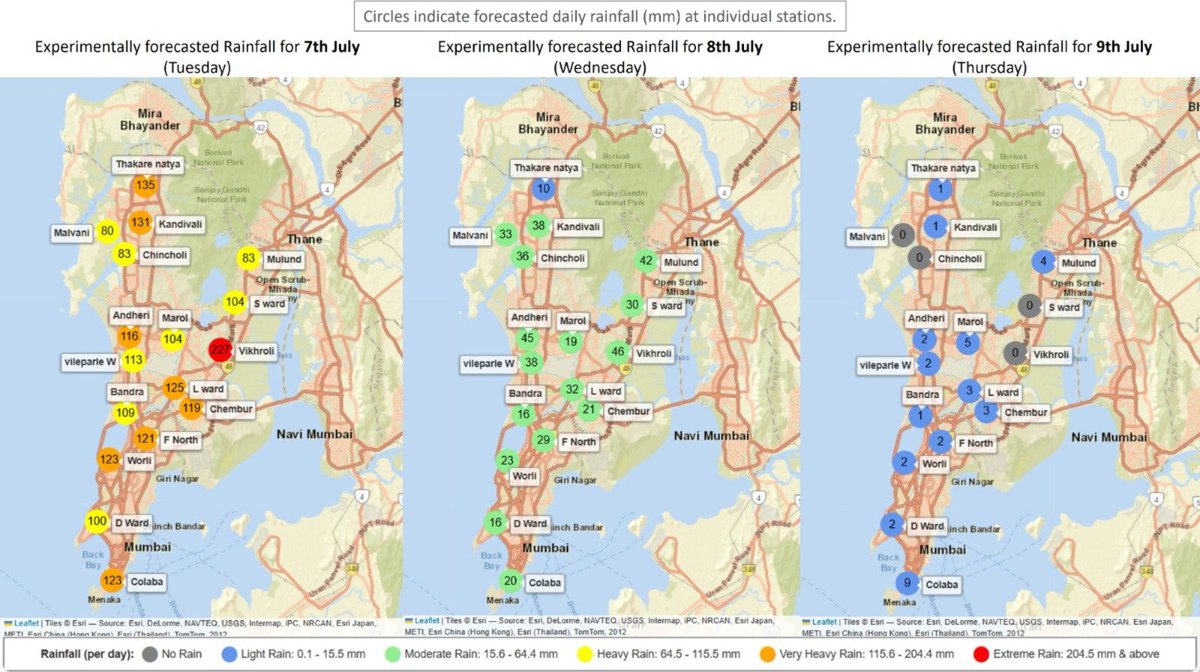 ClimateIITB's tweet photo. Rainfall is expected to reduce, with conditions transitioning from widespread Very Heavy rainfall to Heavy-Very Heavy rainfall. The intensity is likely to decrease further over the following days.

#MumbaiRains 

Supported by HEIITB Innovation Lab powered by HDFC ERGO. https://t.co/FVwHKMnfoc