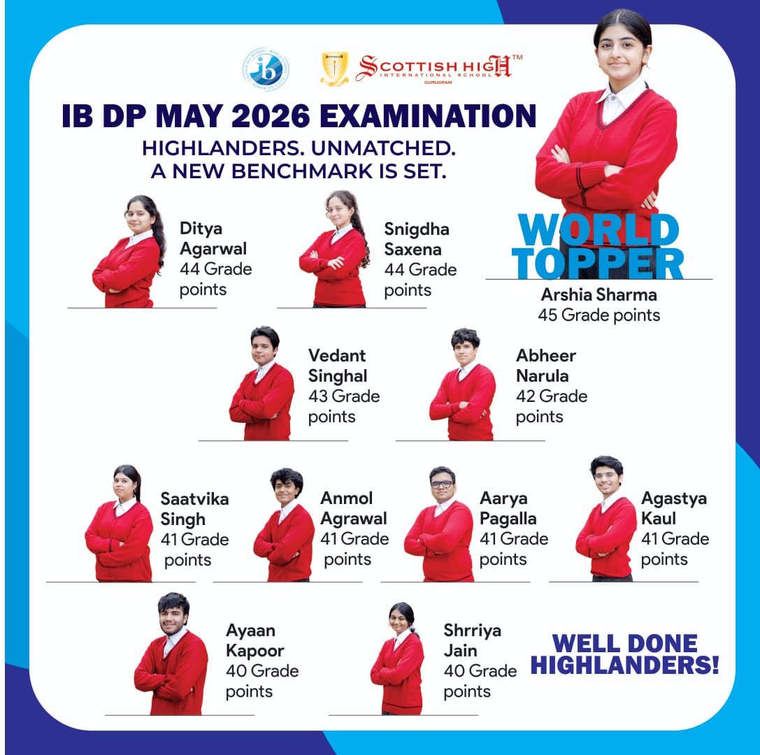 scottish_school's tweet photo. Scottish High International School proudly celebrates the exceptional achievements of its Grade XII students in the International Baccalaureate Diploma Programme (IBDP) and the International Baccalaureate Career-related Programme (IBCP) May 2026 examinations.

Grade XII IBDP May 2026 Examinations
-Arshia Sharma is the School Topper with a perfect score of 45 Grade Points.
-Ditya Agarwal and Snigdha Saxena follow closely with 44 Grade Points.
-Vedant Singhal also excelled with 43 Grade Points.
30% students have scored 40 Grade Points and above.

Grade XII - IBCP Examination
Maintaining our 100% pass rate streak, we are pleased to share that our students have been awarded the following:
- IBCP certificate
- ⁠American High School Diploma
- ⁠International Advanced Diploma in Business Administration
Our students made us proud by securing:
- Charvi Nagpal -  O (Outstanding) in all 4 CRS subjects with the aggregate of 98.25% marks as well as 7 Grade Points in one DP subject, 6 Grade Points in two DP subjects and A in Reflective Project.
- Tisha Saxena -  O (Outstanding) in all 4 CRS subjects with the aggregate of 98.25% marks as well as 6 Grade Points in all three DP subjects and B in Reflective Project.
- Ranvijay Singh Saini - 3 O (Outstanding) and 1 A * in CRS subjects with the aggregate of 97.5% marks as well as 6 Grade Points in all three DP subjects and A in Reflective Project.

Scottish High extends heartfelt congratulations to all parents and students for this remarkable achievement and a well done to the Educators for their mentorship.

#ScottishHighInternationalSchool #SHIS #IBResults #OutstandingResults #StudentSuccess