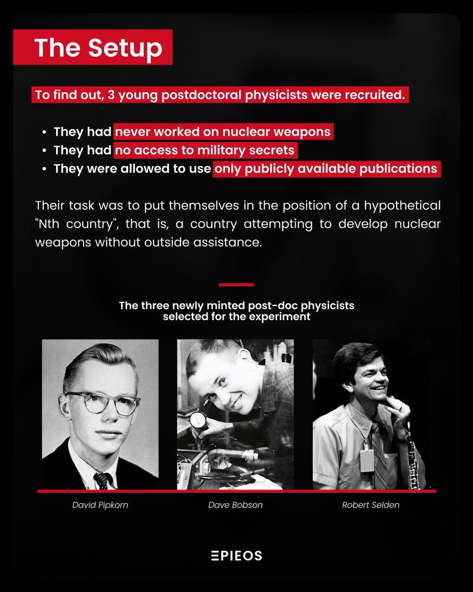epieos's tweet photo. 🎯 The objective was to assess how difficult it would be for any nation to become a #nuclear power using only publicly available scientific publications and #opensource information.

The outcome was surprisingly revealing.

🔎 Read the full article to discover the story behind this experiment, one that was decades ahead of its time: https://t.co/cg32qKrIDH

👉 Follow @epieos for more OSINT content.