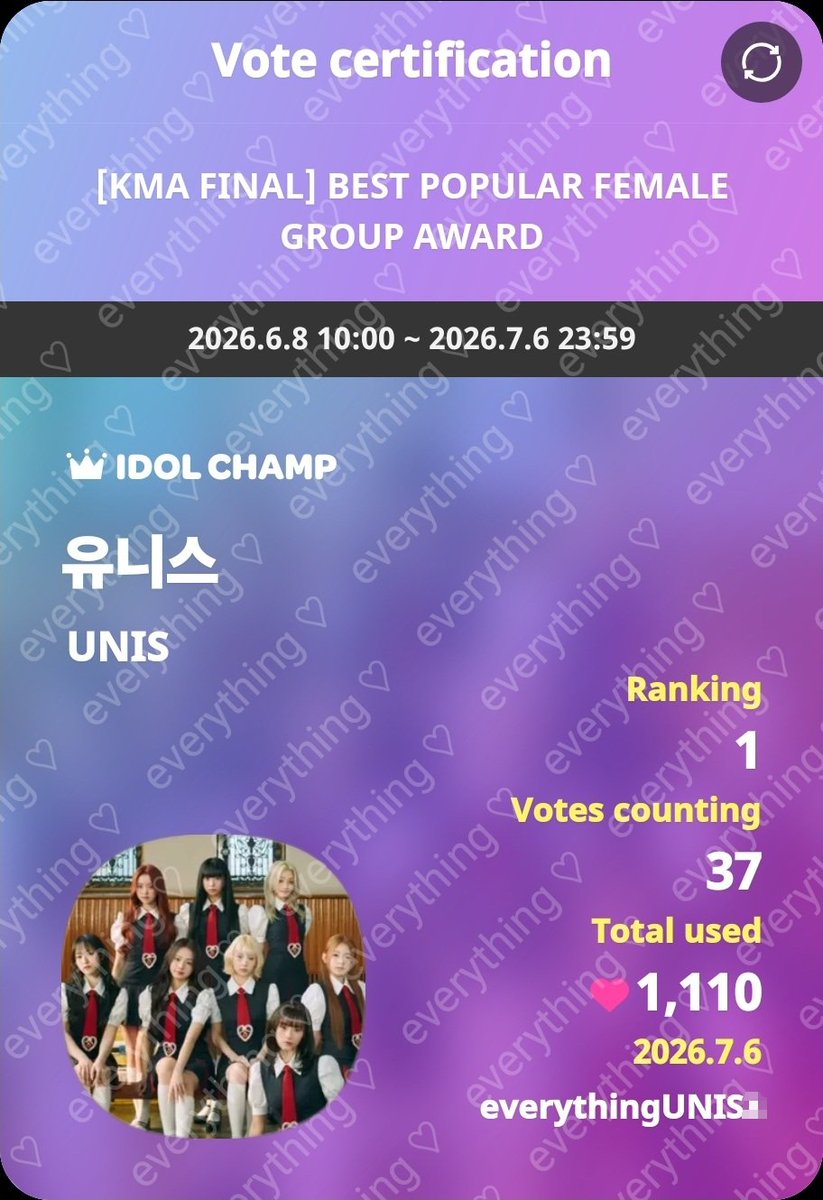 EverythingUnis_'s tweet photo. Don't forget to drop your votes for our girls!!! Let's get that one last trophy!!! @UNIS_offcl 

#KMA2026 #KM차트 #KMCHART #KM차트어워즈 #KMA2026_FINAL_투표인증 #UNIS #유니스 https://t.co/uzH0dEazGI