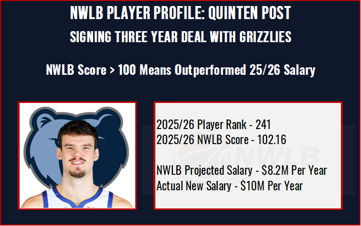 NWLB_Efficiency tweet picture