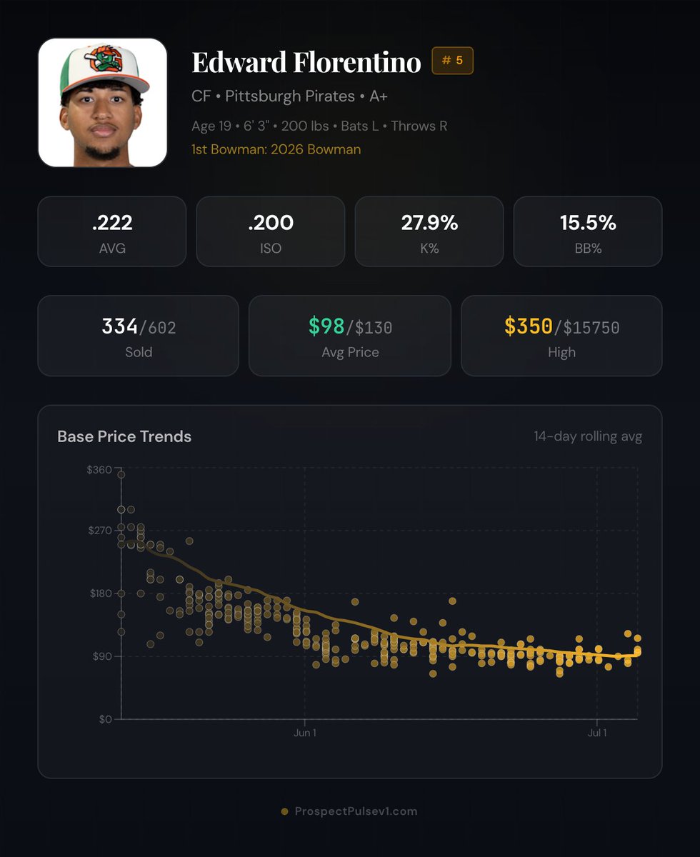 brewercards tweet picture