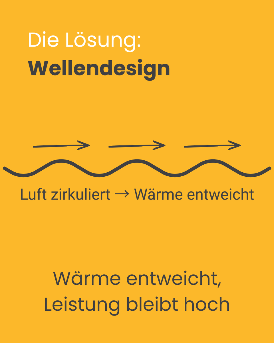roofecosolar's tweet photo. 🔥 Hotspots killen Solarleistung. Unser Wellendesign verhindert sie: natürliche Belüftung unter dem Modul. ☀️

https://t.co/xXUJHJMfUr

#Solardachpfanne #Photovoltaik #dachdecker https://t.co/7NtO5mLY4K
