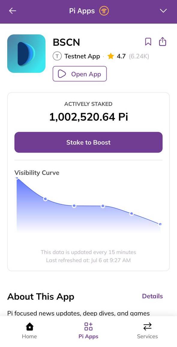BSCNews's tweet photo. More than 1,000,000 $PI staked...

Thank you to every @PiCoreTeam Pioneer that has staked for BSCN's Pioneer Brief in the Pi Network browser.

The team is overwhelmed by the support.

Let us know which feature(s) we should add next! https://t.co/UOQYTt9IQS