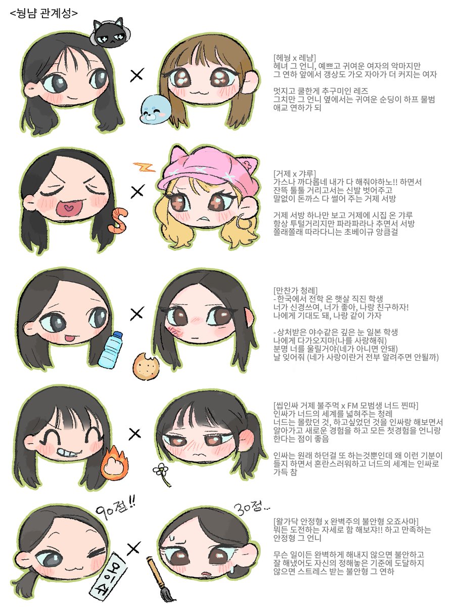 swamp_puppie's tweet photo. 눵냠 관계성 그림 그림..
공식에서 1차 관계성 다양하게 말아주는 커플 마히따🤤🤤 https://t.co/VGxduQdZfI