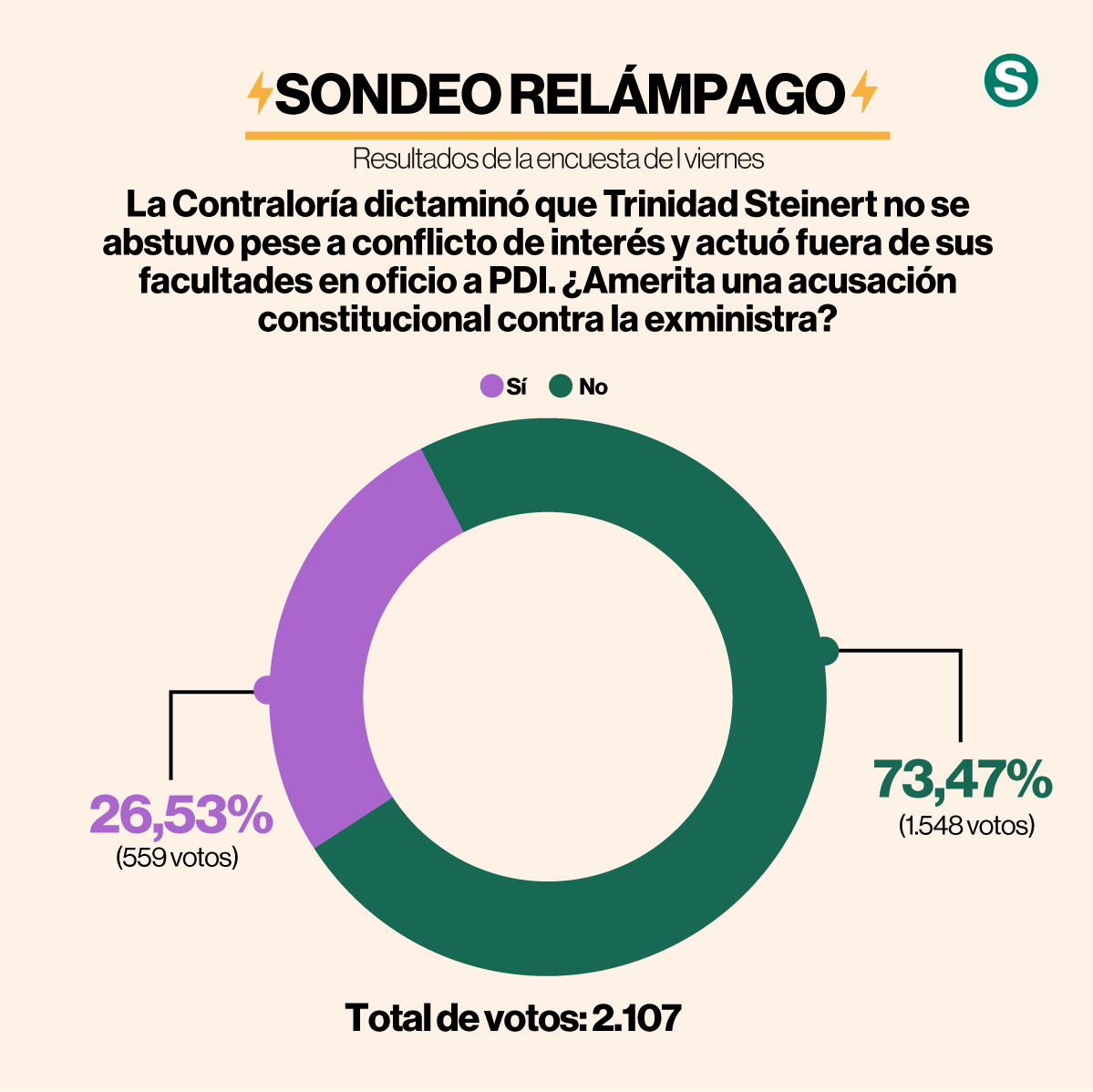 laSegunda tweet media