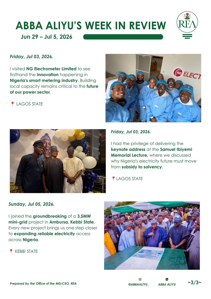 abbaaliyu_'s tweet photo. Across Nigeria, access to reliable electricity remains one of the strongest drivers of development, productivity, and opportunity.

As we settle further into a productive new week, l'm pleased to share a quick lineup of some of my major activities from last week at @TheREANigeria 

As always, I encourage you to stay with us on this mission to expand sustainable energy access for every Nigerian.
#abbaaliyu #rea #energyaccess