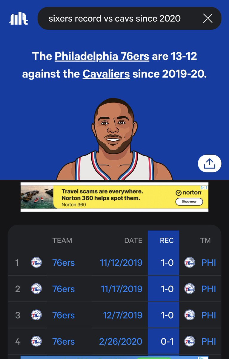 phillyboy1215's tweet photo. @donjuanhiphop25 @_k_pn "cavs own them" https://t.co/nyef0Xz4mT