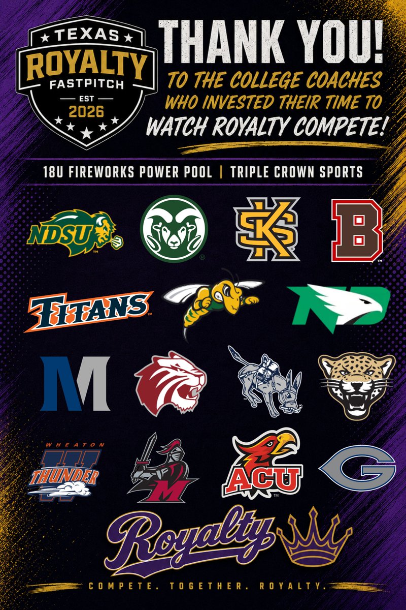 RyltyFP's tweet photo. Colorado was about more than wins and losses, it was about relationships.

Thank you to every college coach who came out to watch Royalty Fastpitch compete in the 18U Triple Crown @triplecrownspts  Fireworks 18U Power Pool. 
Your time, feedback, and investment in our athletes are greatly appreciated.

We'd also like to thank the coaches we had the opportunity to meet with throughout the week.  Whether you made it to a game or simply spent time talking recruiting and getting to know our program, we're grateful for every conversation.

We don't take your time for granted. 

Thank you for believing in the next generation of student-athletes. 👑💜

@Gosset41 @scan1ansports @LineDsoftball @ExtraInningSB @IHartFastpitch @SoftbalAmerica @thealliancefp @PGFnetwork @GMsportsmedia1 @AScholarsBrand @YAthletesF @FastpitchAthRec @SoftballDown @nxt1sports @GoMVB @TOP_D1RECRUITS @SunilSportsNews @gatorjack72 @LegacyLegendsS1 @Softball_Home @upnextrecruits @ImpactRetweets @BallGirlSports @DfwSho @CoastRecruitsSB @TopPreps @AcesSpotlight @SoftballRecruit @SoftballClips @Top9Softball @triplecrownspts @TopGunEvents