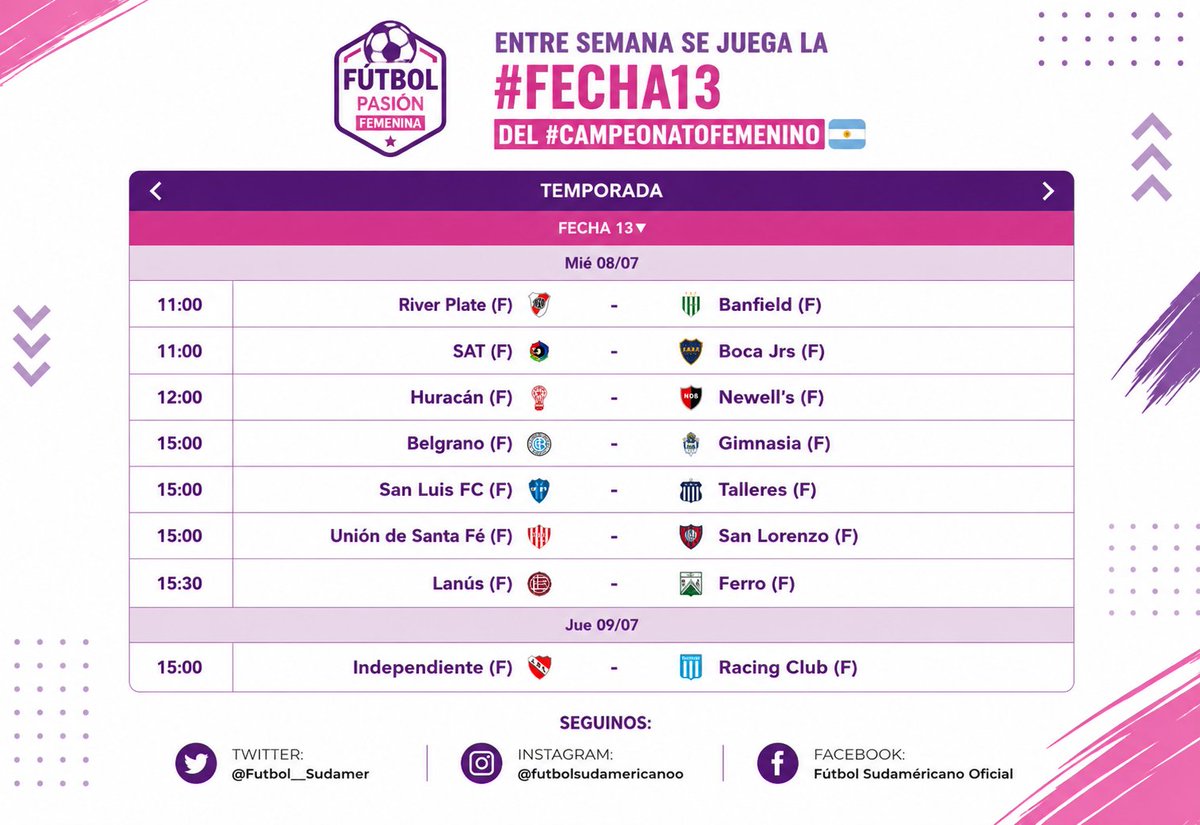 Futbol__Sudamer's tweet photo. Tenemos #FútbolFemenino entre semana , se jugará la #Fecha13 del #CampeonatoFemenino 🇦🇷 #Union recibe a #SanLorenzo va el miércoles y el jueves juegan #Racing el clásico de Avellaneda de visitante frente a #Independiente
#FútbolPasiónFemenina https://t.co/5qI1uPcHhT
