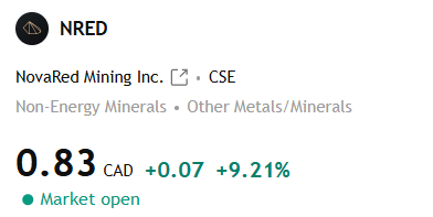 tradingcoaot6's tweet photo. $NRED +9.21 is an excellent rebound and it will continue to grow

$WULF $IREN https://t.co/ixiyD5t5IH