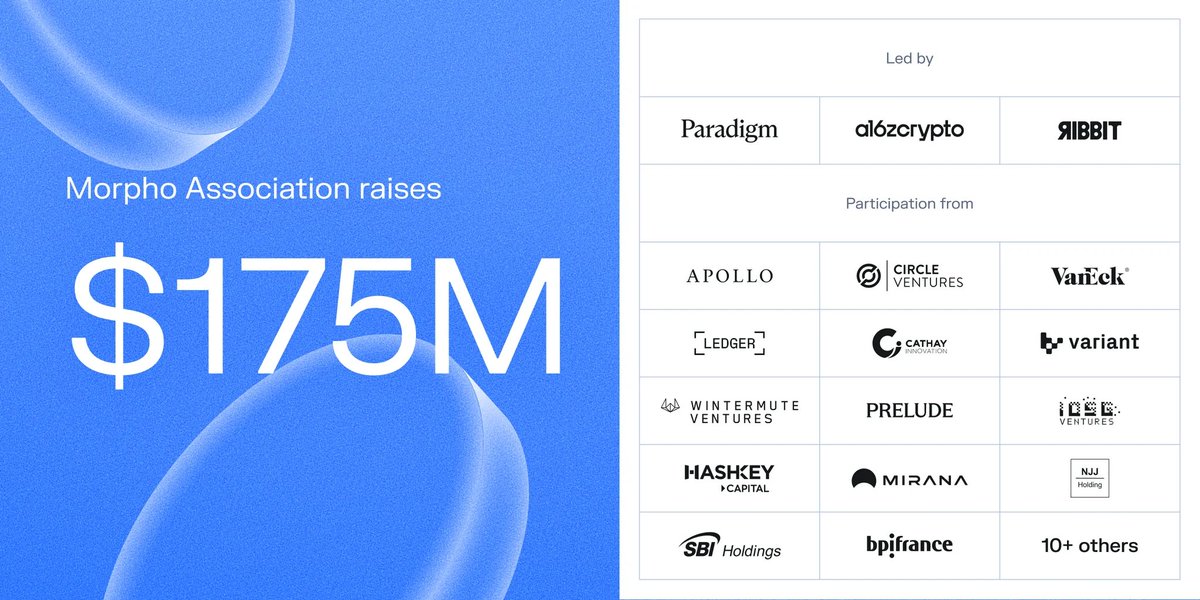 PastanagaCrypto's tweet photo. Una altcoin interesante para el siguiente ciclo puede ser $MORPHO.

Hace unas semanas cerraron una ronda de $175M con Paradigm, a16z, Ribbit, Apollo, Circle Ventures, VanEck y Ledger Cathay también dentro.

Es una de las rondas más grandes de DeFi de la historia y la estructura es lo que más me llama la atención porque han vendido tokens directamente a valoración de $2B, no equity.

El protocolo ya gestiona más de $7B en depósitos y están siendo usados por Bitwise, Galaxy, Coinbase, Binance y ahora Robinhood con su producto Earn.

Son el tercer protocolo más grande por TVL detrás de Aave y Lido y el TVL ha subido +6.8% esta semana después del anuncio de Robinhood.

El modelo de venta directa de tokens en vez de equity es interesante porque alinea a los VCs con el token desde el principio, pero el tema es que el fee switch sigue apagado.

Sin fee switch activo los holders no capturan valor directo del crecimiento del protocolo. Aunque la ronda sea alcista para el token a corto plazo, a largo quizás se tendrá que hacer algo más.

Los fondos van a integraciones institucionales y desarrollo de infraestructura, que tiene sentido viendo el tipo de clientes que ya tienen y el producto de Robinhood que acaban de lanzar.

Personalmente no estoy invertido por ahora pero lo tengo en radar porque podría ser un buen token para el siguiente ciclo alcista.