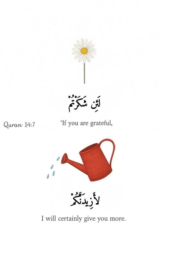 Alquranconnect's tweet photo. Verse of the day https://t.co/fbv4WMuSIk
