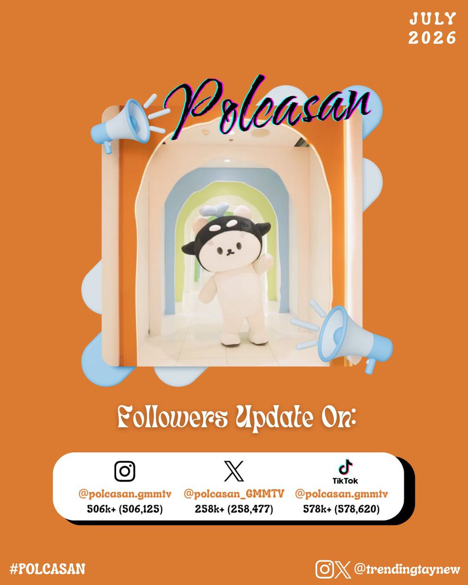 trendingtaynew's tweet photo. [ 𝑻𝑨𝒀𝑵𝑬𝑾𝑺𝑨𝑵 𝑭𝑶𝑳𝑳𝑶𝑾𝑬𝑹𝑺 𝑼𝑷𝑫𝑨𝑻𝑬 ]

Check our Global family SNS count this week. Not a resident yet? Hit Follow to join the most adorable & chaotic neighborhood on the internet! 🌎✨

𝑺𝒕𝒂𝒚 𝑻𝒖𝒏𝒆𝒅, 𝑺𝒕𝒂𝒚 𝑻𝒂𝒚𝑵𝒆𝒘 💙🩷

#Tawan_V #Newwiee #POLCASAN 
@Tawan_V @new_thitipoom @polcasan_GMMTV