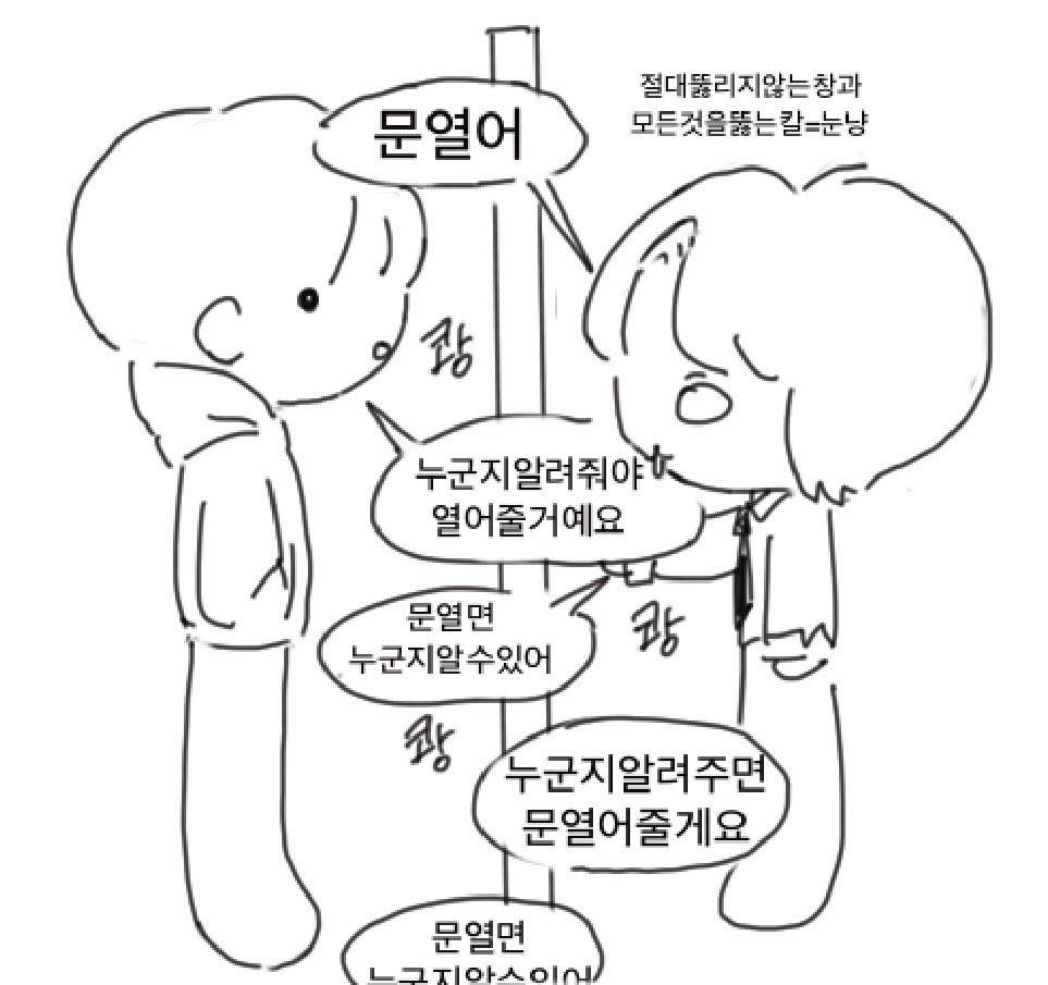 ch1ch1xx's tweet photo. https://t.co/enB076xpXd