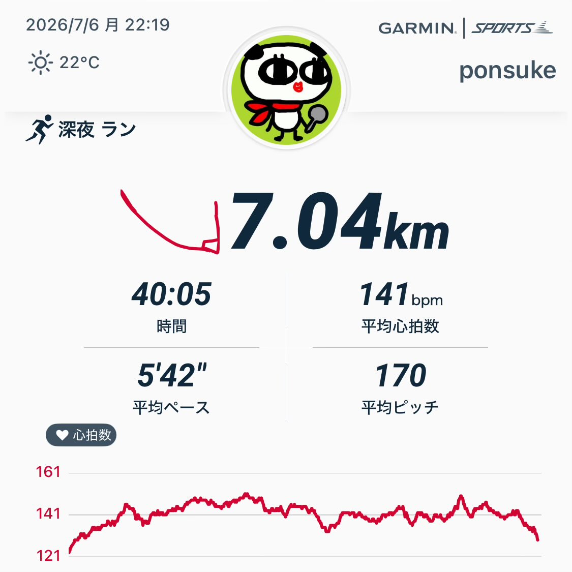 𝕏 ぽんすけ🐼🐻‍❄️ 𝕏 (@ponsuke_jp) / Posts / X