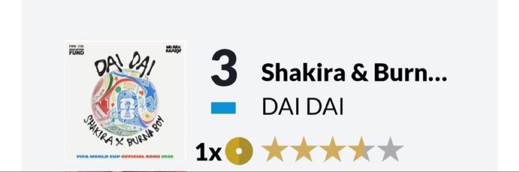 Bab_Benjamin03's tweet photo. Dai Dai by Shakira x Burna Boy is now Gold Certified in Spain (1× official charts) with over 50k units sold 🇪🇸 https://t.co/GcXOK0qwWg