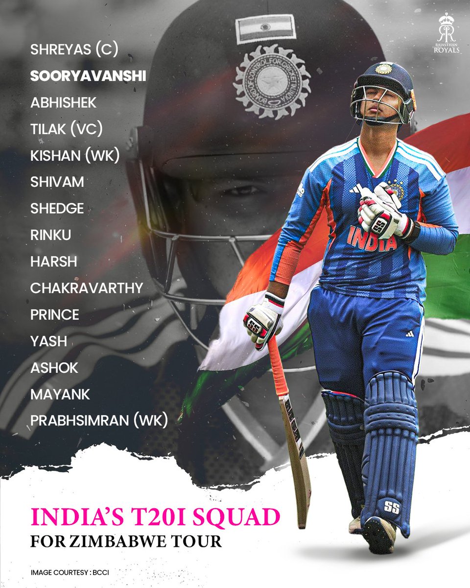 rajasthanroyals tweet picture