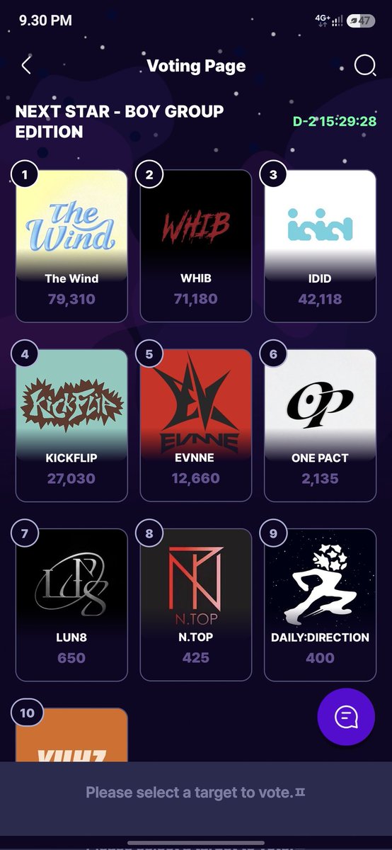 thanatornbby's tweet photo. ๐จURGENT CALL FOR WHIZ! ๐จ
The gap is getting way too close and our 1st place is in danger! We cannot afford to relax right now. Please use all your accounts and vote immediately. Let's work hard together to protect The Wind's top spot! โค๏ธโ๐ฅ.
#thewind #The_Wind #๋์๋ https://t.co/eUS0hnhOiL
