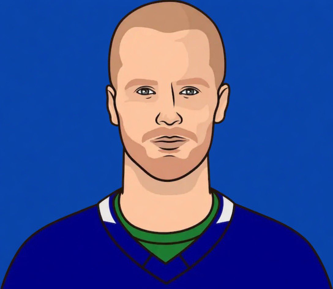 CanucksMuse tweet picture