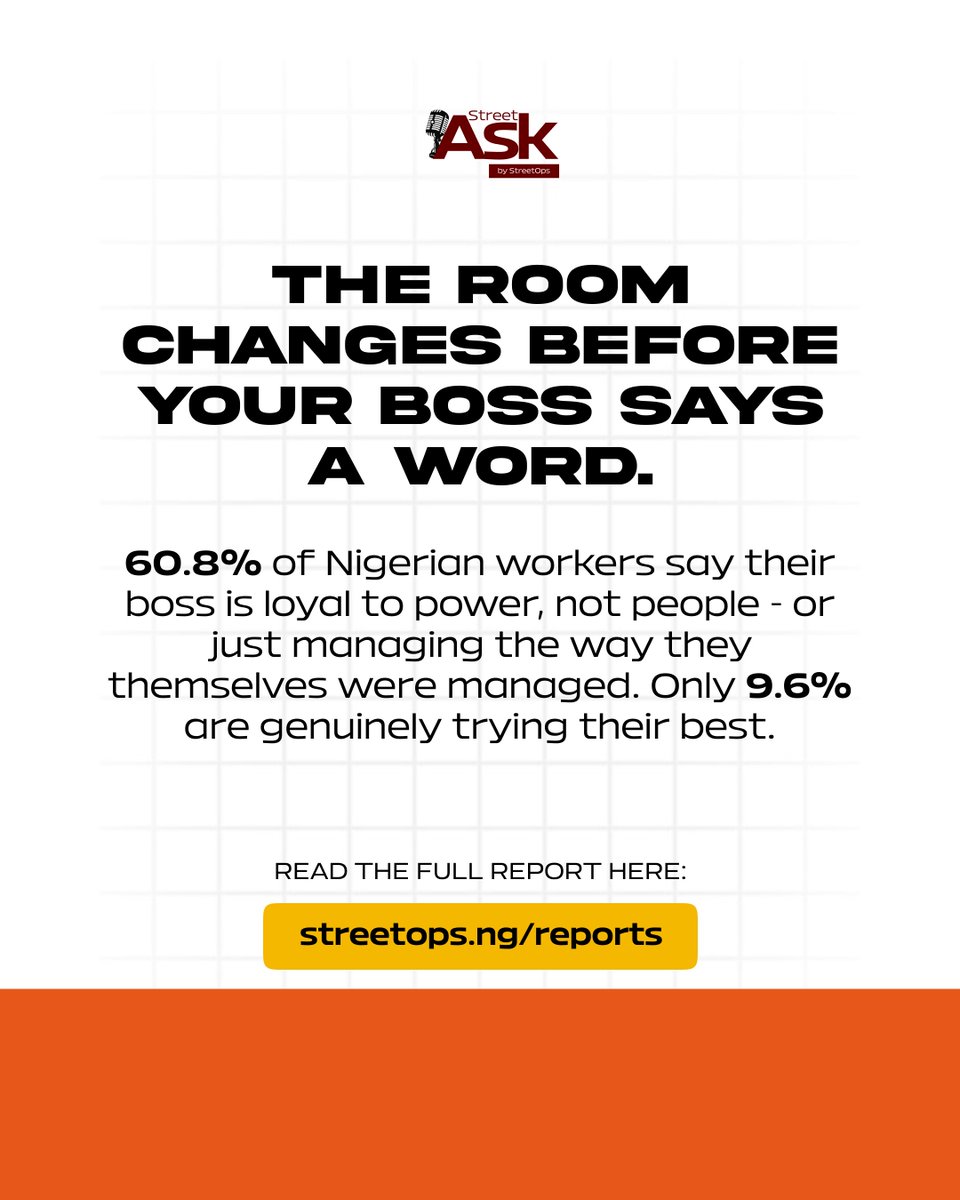 street_ask's tweet photo. You walk in. Before anyone speaks, you already know the mood.

60.8% of Nigerian workers say their boss is loyal to power, not people.

Full report at https://t.co/fESx7N3rfU

#StreetAsk #StreetOps #NigerianWorkplace #LeadAndLiveWell https://t.co/cfSIinvNFn