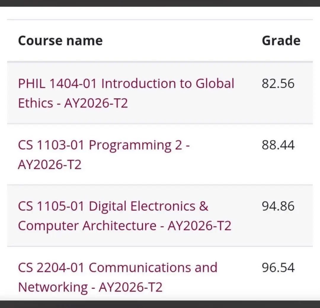 acad_tutor's tweet photo. I offer professional help for your classwork. Kindly hit me up for a high-quality essay, research paper, or online class. DM or Whatsapp +1 (570) 316-4971 https://t.co/DAyAq2C0hv
