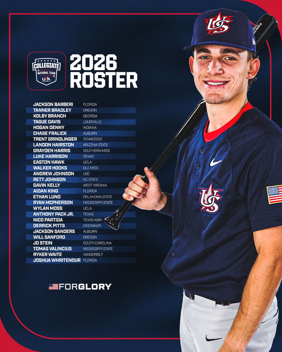 joe_dier's tweet photo. 15 of the 28-player US Collegiate National Team, including MSU pitchers Ryan McPherson & Tomas Valincius, are from the SEC #HailState #SECBaseball https://t.co/NsFJboUPiF