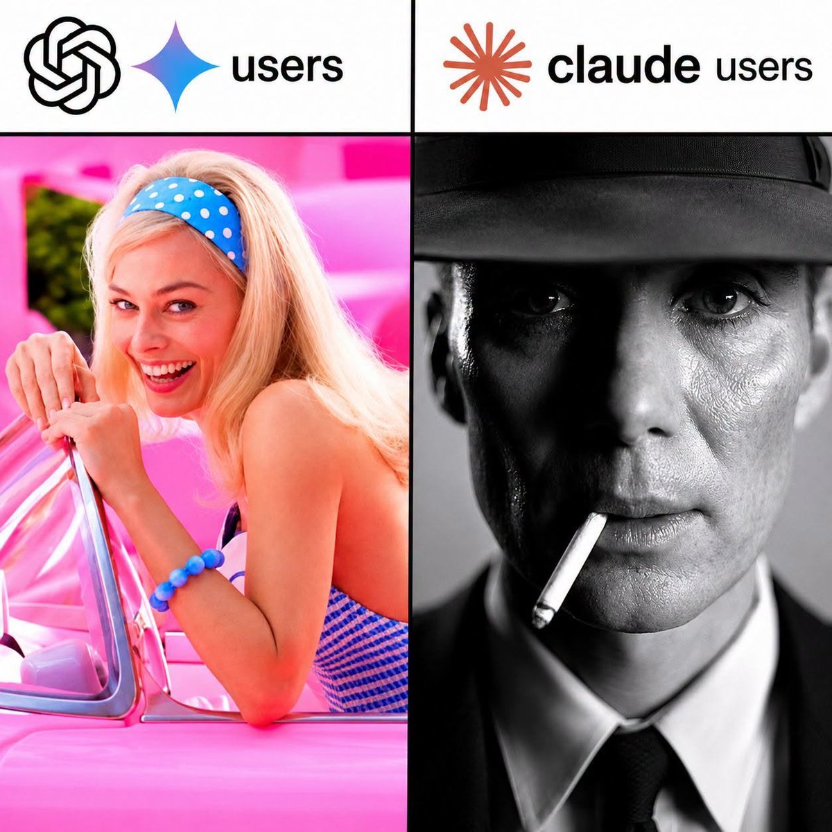 PyInsiders's tweet photo. Who Are You? ChatGPT User or Claude User? https://t.co/WlN3GUPdCz