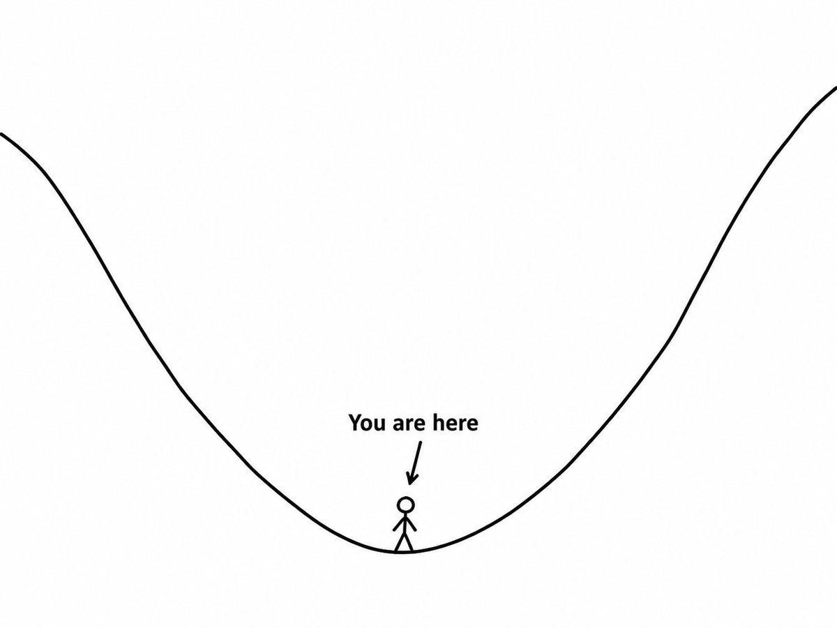 Myntad_com's tweet photo. Winning in a bear market is EASY.

Every Bitcoiner will tell you to buy more bitcoin.

But too few tell you not to sell.

Just DON'T SELL and you will be just fine. https://t.co/eyleJpSh5G