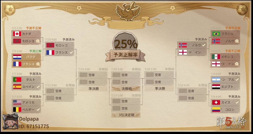 dolpapa808's tweet photo. 私と一緒に「identityV」で遊ぼう！ https://t.co/e7Q05Fgslb