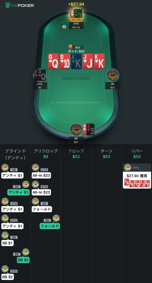 kk523629's tweet photo. おい、コールしてたらジャックポットやで。
もうちょっとコーれるハンドきとけよ。 https://t.co/rQiN7ZOOyk