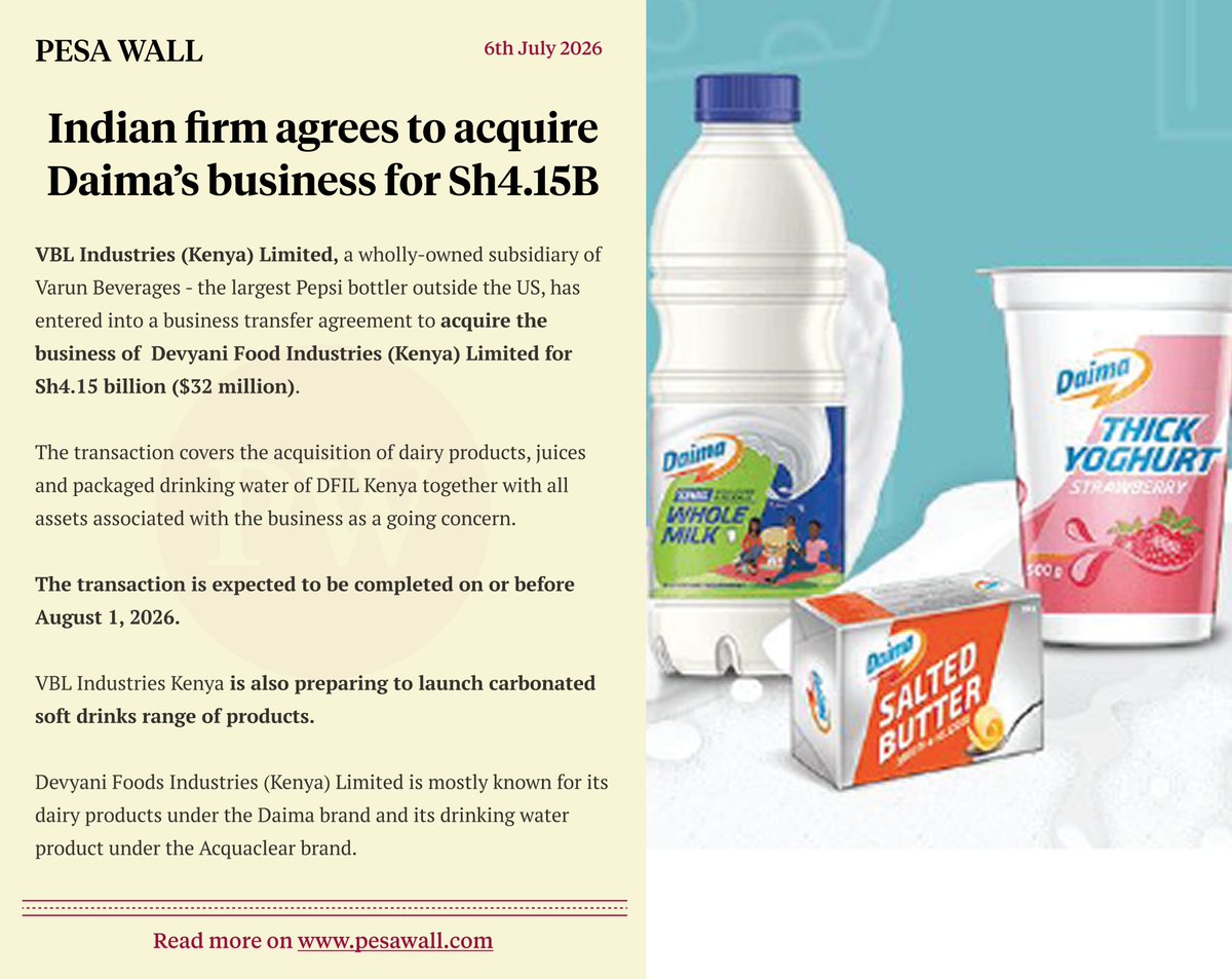 PesaWall's tweet photo. VBL Industries (Kenya) Limited has agreed to acquire the business of Devyani Food Industries (Kenya), the company behind Daima dairy products for about Sh4.15 billion ($32 million).

The transaction is expected to be completed on or before August 1, 2026.

[sources below]

1/3 https://t.co/3hMzNEOZxv