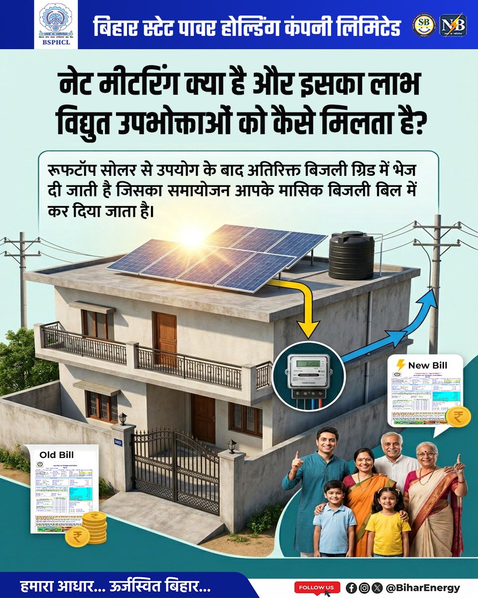 BiharEnergy's tweet photo. नेट मीटरिंग और विद्युत उपभोक्ताओं को इससे मिलने वाले लाभ के बारे में क्या आप जानते हैं? 

@KumarBulo @IPRDBihar @EnergyBihar 

#GreenBihar #SolarInstallation #NetMetering #SolarEnergy #SolarPower #CleanEnergy https://t.co/93KxFdbgKV