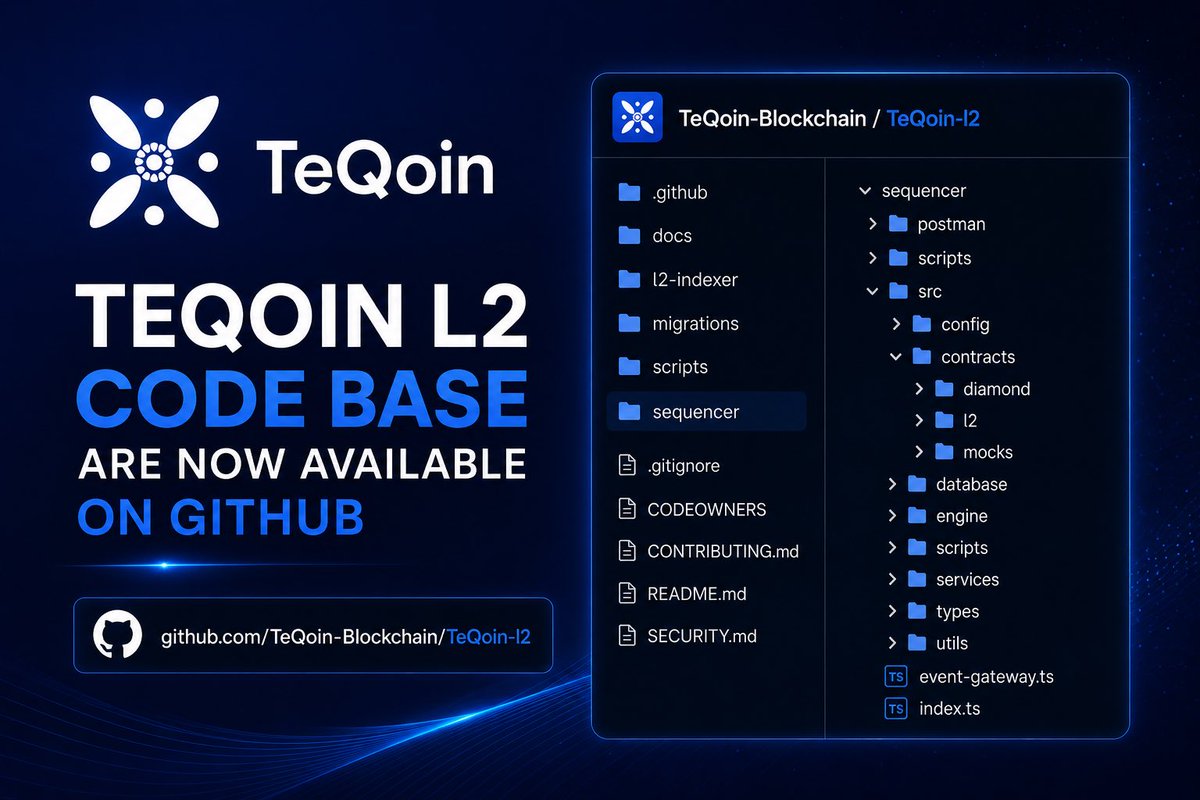 TeQoin tweet media