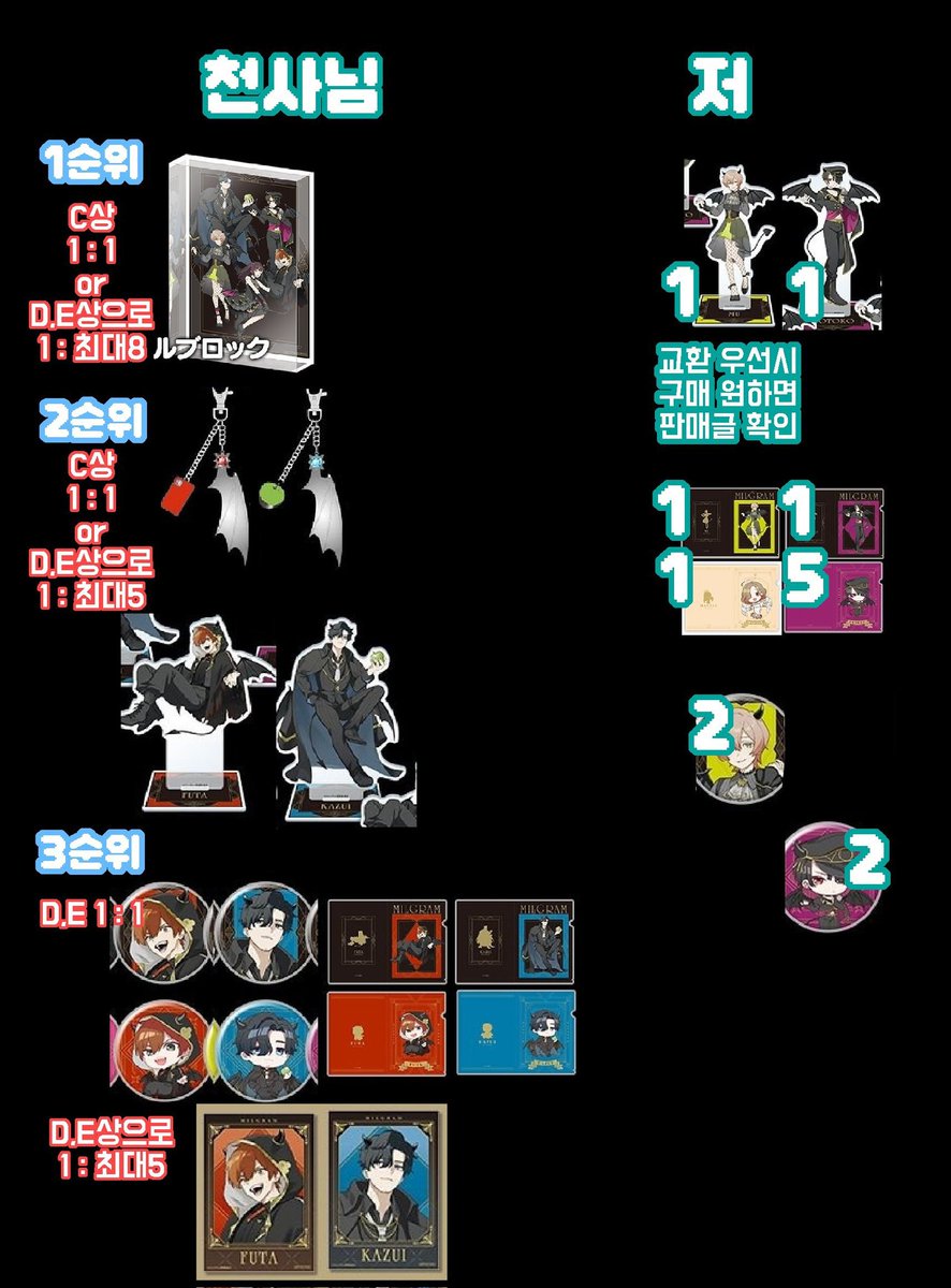 거래계 tweet media