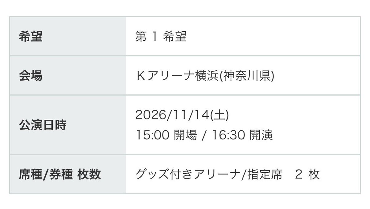 mint_o010's tweet photo. 待ってろKアリ https://t.co/SiTERVZaCj