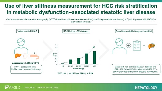 HEPATOLOGY Journal tweet media