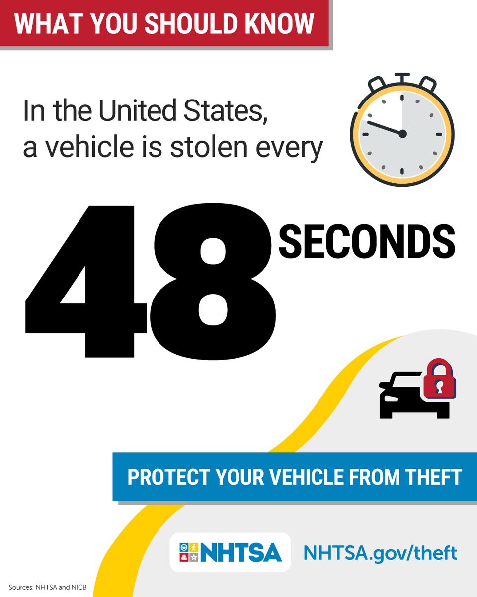 Protect your ride! Thieves look for easy targets, so always lock