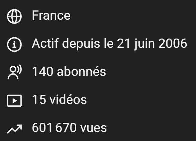 JordanPles63597's tweet photo. @Sheshounet Mince je pensais que tu étais plus vieux que moi sur le plateforme hehe, GG en tout cas! https://t.co/7ittRc8k0p
