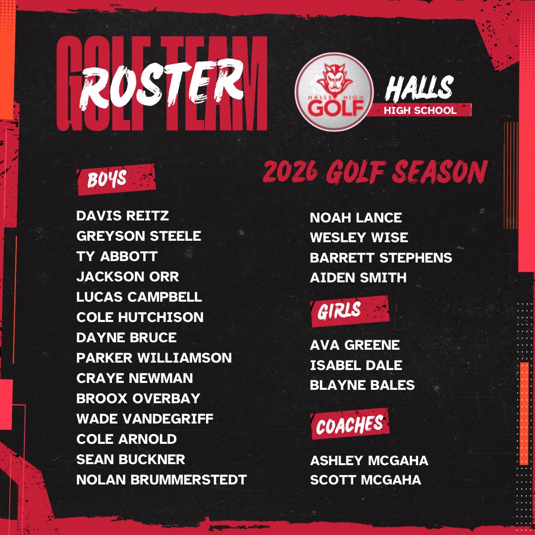 Halls_Golf's tweet photo. Looking forward to a great season ⛳️ @Halls_Golf @HallsHighSports @HallsHighTN https://t.co/23HJuQGxps