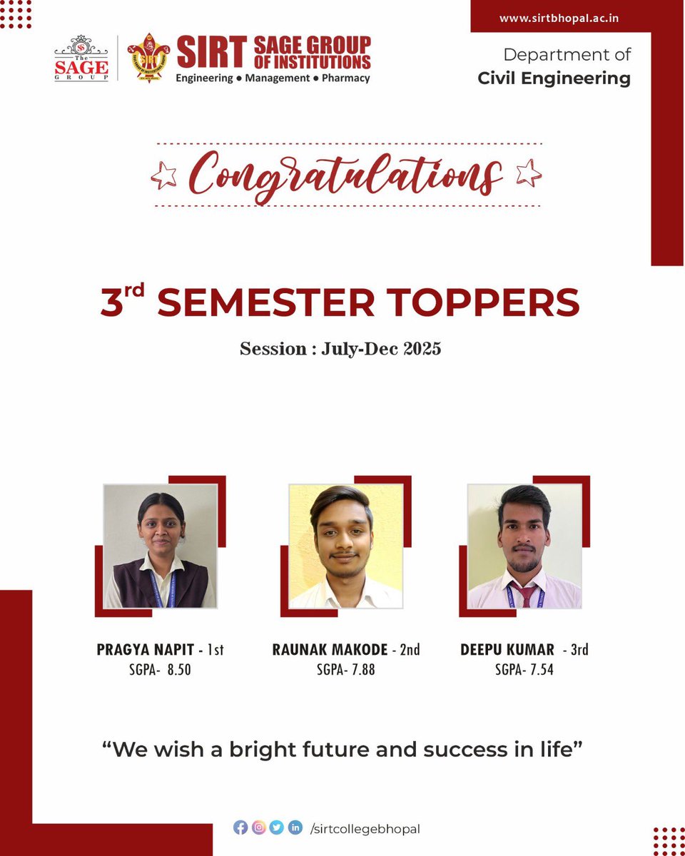 SIRT_BHOPAL's tweet photo. Huge congratulations to our brilliant 3rd Semester Toppers (Session: July-Dec 2025) from the Department of Civil Engineering, SIRT Bhopal, for their outstanding performance.
#SIRT #CivilEngineering #AcademicToppers #SIRTPride #StudentSuccess https://t.co/MkNVhFlxsq