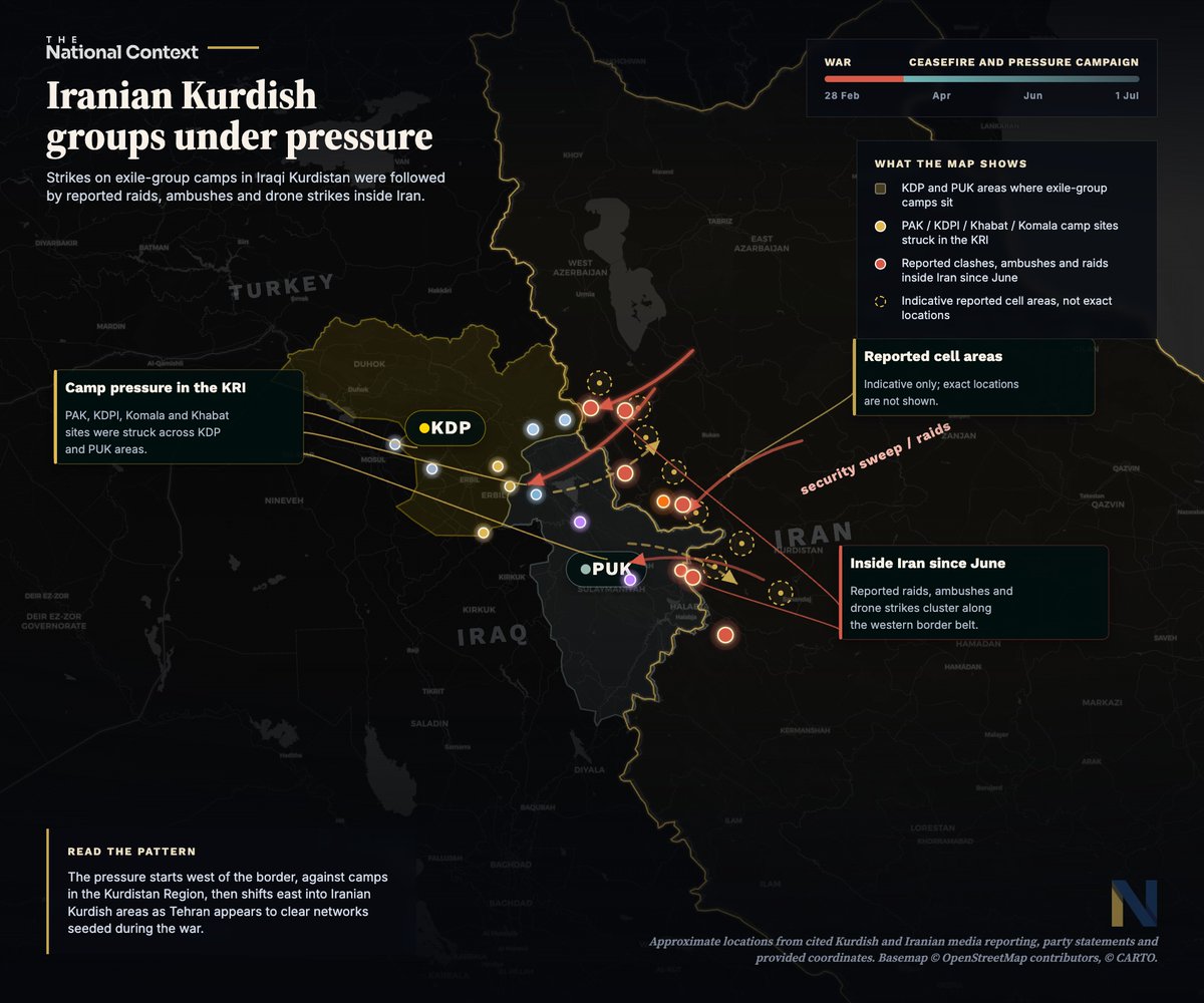 NatlContext's tweet photo. The recent clashes inside Iran between Iranian Kurdish armed groups and Iranian security forces were largely initiated by the IRGC. This suggests that, after months of pressure on the groups' camps inside Iraq's Kurdistan Region, the IRGC has begun dismantling the armed cells that infiltrated the border in the early days of the war, cells that had aimed to unite with a larger contingent of fighters reportedly planning to launch an attack inside Iran.

The most violent clashes against both PJAK (the PKK's Iranian offshoot) and KDPI took place in Qezqapan, where six KDPI fighters were killed in an ambush, and in Musalan, also in the southern section of West Azerbaijan province, where a further five were killed in a second ambush by the IRGC. Four more PJAK fighters were killed in the Gagash highlands, in the same province, in an IRGC operation against PJAK hideouts. In every key incident it was the IRGC that initiated the attack, pointing to pre-planned, intelligence-driven operations to dismantle and thin out Iranian Kurdish cells inside Iran. The likely goal is twofold: to prevent this card being used again by Israel and the US should the two-month ceasefire expire without an agreement, and to close off this route for groups that might hope to leave Iraq's Kurdistan Region. Iran is now negotiating a new security agreement with Baghdad that would require these groups to be expelled and relocated to a third, non-neighbouring country. More on the recent clashes inside Iran: https://t.co/mIzP7fifYb

We have also argued, since the ceasefire began, that Iranian Kurdish groups may prove to be among the war's biggest losers should it end, given that they were widely reported to have launched a ground operation against the regime and are now largely abandoned: https://t.co/DROEBIVsv5

Since the war began, Iran has relentlessly attacked the camps of the opposition groups in the Kurdistan Region, attacks that continued even after the April ceasefire. For Iran, the goal was to keep these groups under sustained pressure, paralysing their movement and denying their fighters access to their camps: https://t.co/fQ7mIow3WP

At the same time, during the war, Iran pursued a strategy inside the country, using a range of security measures to prevent any ground operation by these groups: https://t.co/RUmdFsmXyp