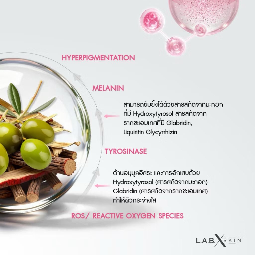 onyourso__fia's tweet photo. WTS LabX vitamin

มี 3 สูตรเลยค้าบ
Asta (สีแดง) / Elas (สีส้ม) / Glitter (สีชมพู) 
กระปุกละ 200 ส่งฟรีงับ

&amp; Pico Bright 1,000฿

pls dm naka🌟🤘🏻

#LABXSKIN #LABXClinic #LABXxTutorYim #TutorYim #ติวเตอร์ยิม #ช้อปช่วยติ่ง https://t.co/RyRUQUftIu
