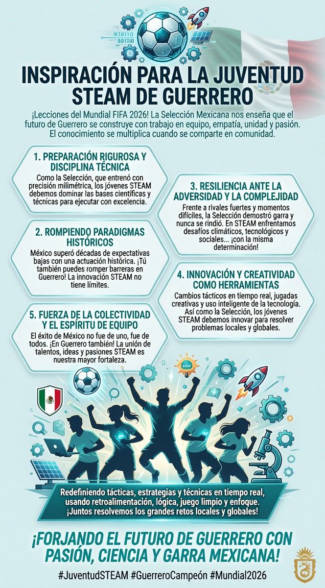 AlvarezAcapulco's tweet photo. ¡Gracias Selección Mexicana de Futbol! https://t.co/jOy7ySCV6N