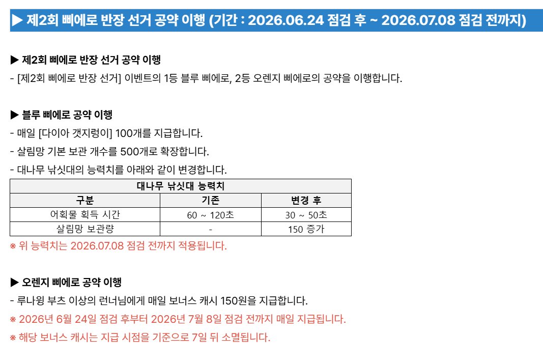 Pangin_48_131's tweet photo. 테런 현재 '임시' 1티어 낚시대 
대나무 낚시대 입니다 (~7월8일까지 효과지속)
 그 이후 낚시대는 상점>할인 상점>이달의 할인 에서
토집사 선물상자 (or 멍뭉이) 사셔서 낚시프렌즈(낚시 효율 높혀줌) 랑 토집사 우정 증표 (혹은 멍뭉이 우정 증표) 로 푸른 장미검 낚시대 7일 얻을 수 있습니다 https://t.co/jmMubRrMMP