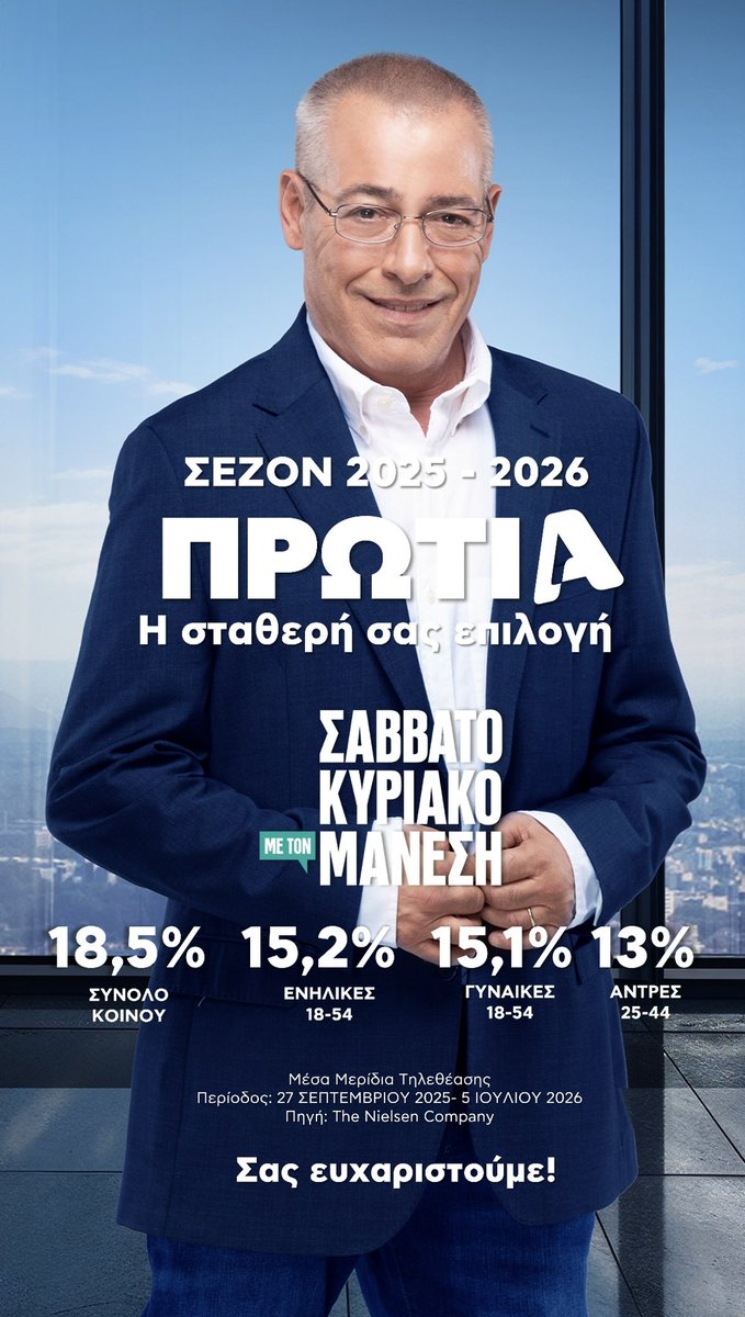 alphatvgreece's tweet photo. #skmanesis με τον Νίκο Μάνεση! Πρωτιά ολόκληρη τη σεζόν 2025-2026! Σας ευχαριστούμε https://t.co/sPaaw0Q38F