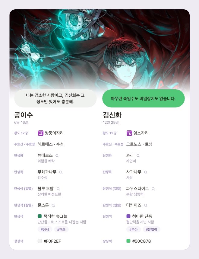 museomirot's tweet photo. 우와 재밌다 (상징색은 대충넣었고 순서는 그냥 이미지에 맞춘거)

크로노스랑 헤르메스 마침 최근에 나온 소재잖냐~ https://t.co/zCT6q1qTvz