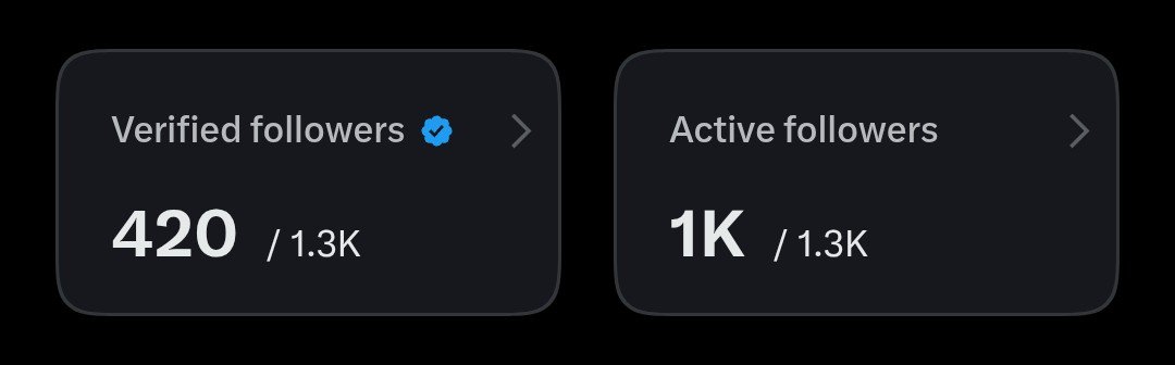 _kevn1's tweet photo. 80 more verified followers 

I'm guzing back! https://t.co/2R5oRanX4l